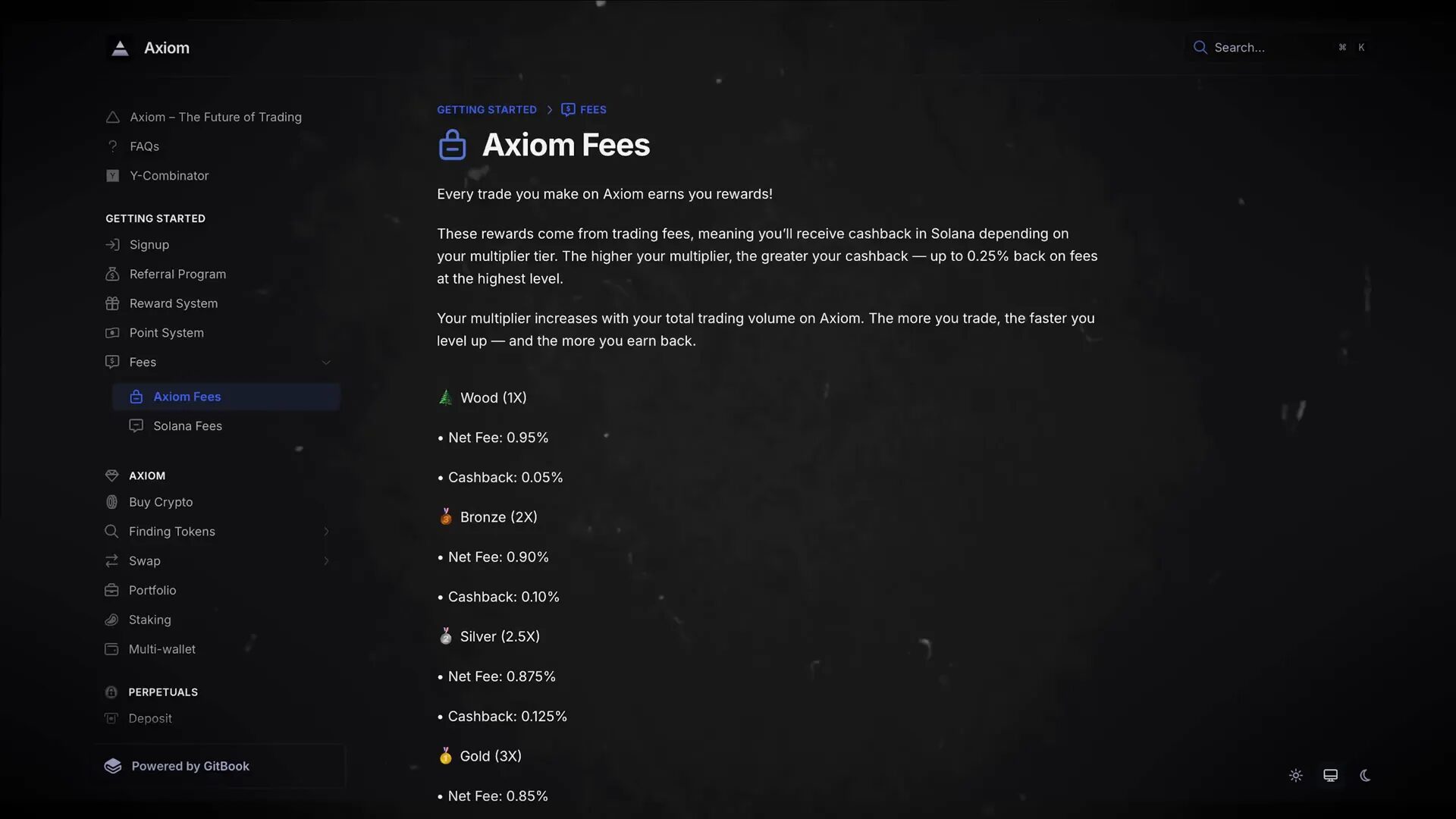 Axiom trading fees and cashback rewards explained