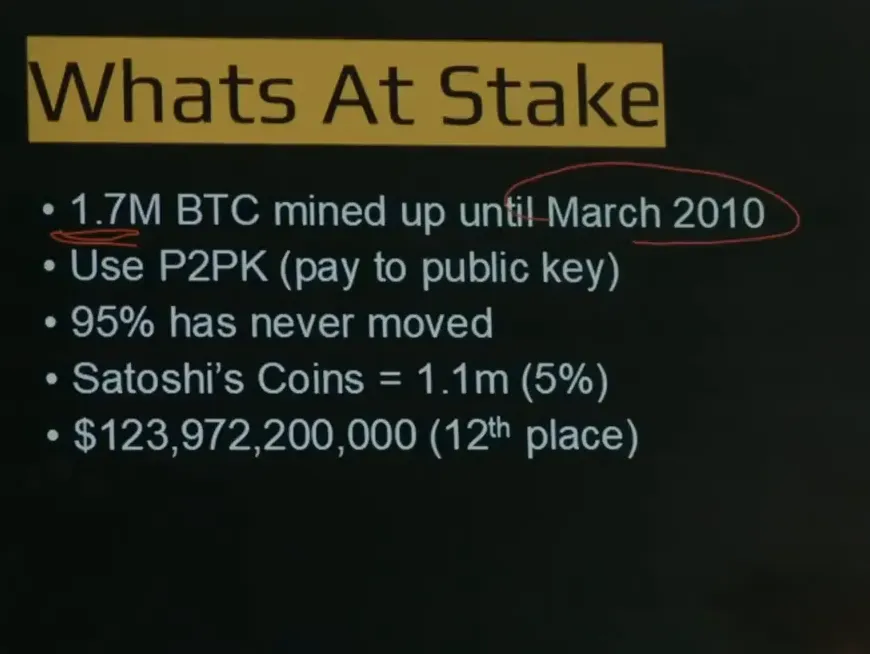 Bitcoin mined before 2010 at risk from quantum