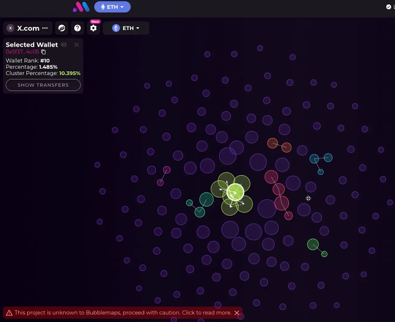Bubble Map showing token holder distribution and wallet connections