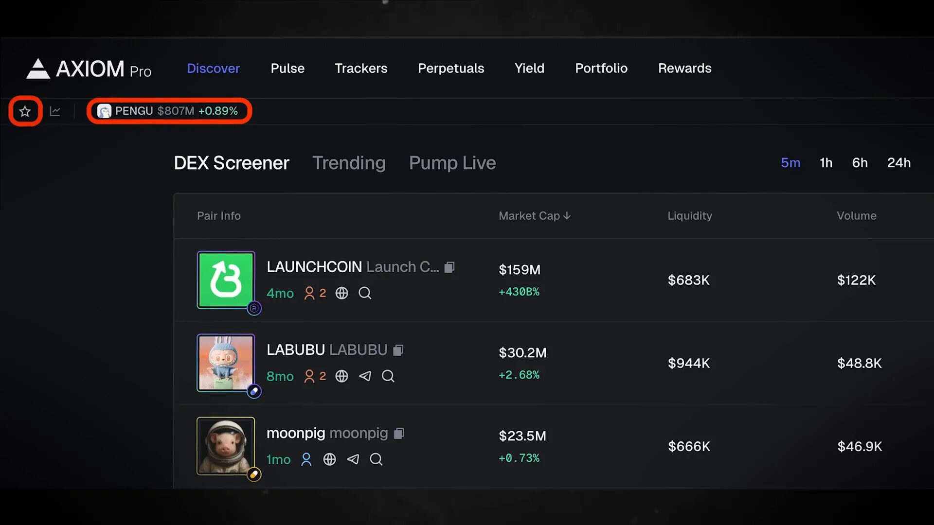 Axiom UI navigation bar with watch list, active positions, wallet and Twitter trackers
