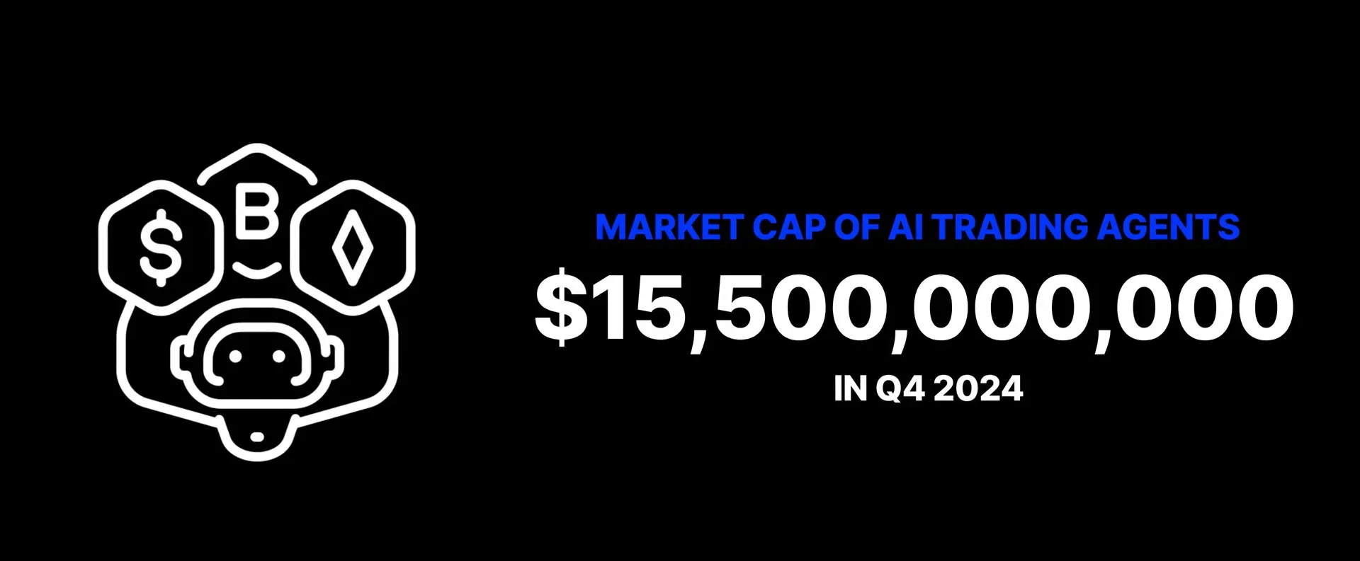 Growth of AI trading agents market cap