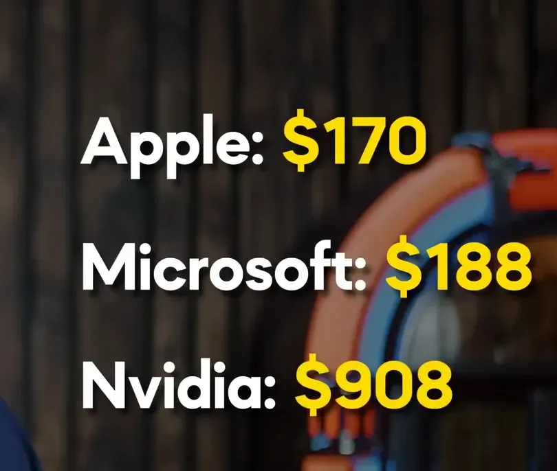Comparison of Apple, Microsoft, Nvidia stock returns