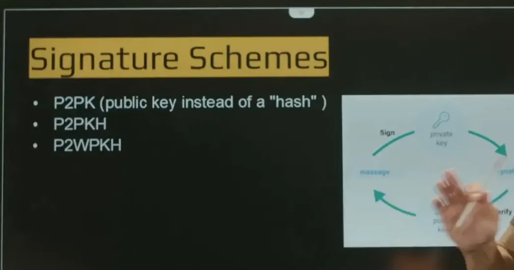 Bitcoin public and private key analogy