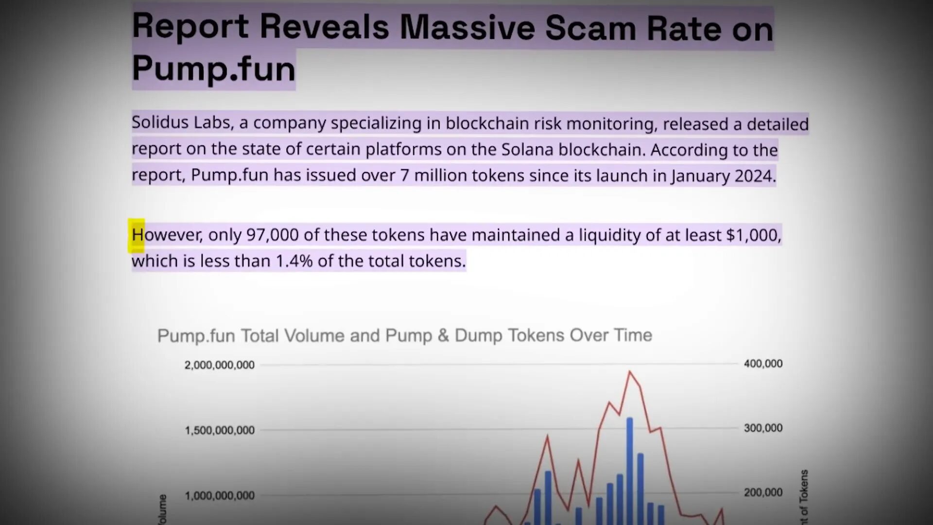 Chart showing number of scam tokens launched on pump.fun