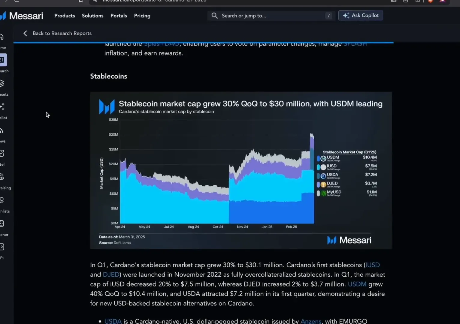 Growth of Cardano stablecoins and DeFi