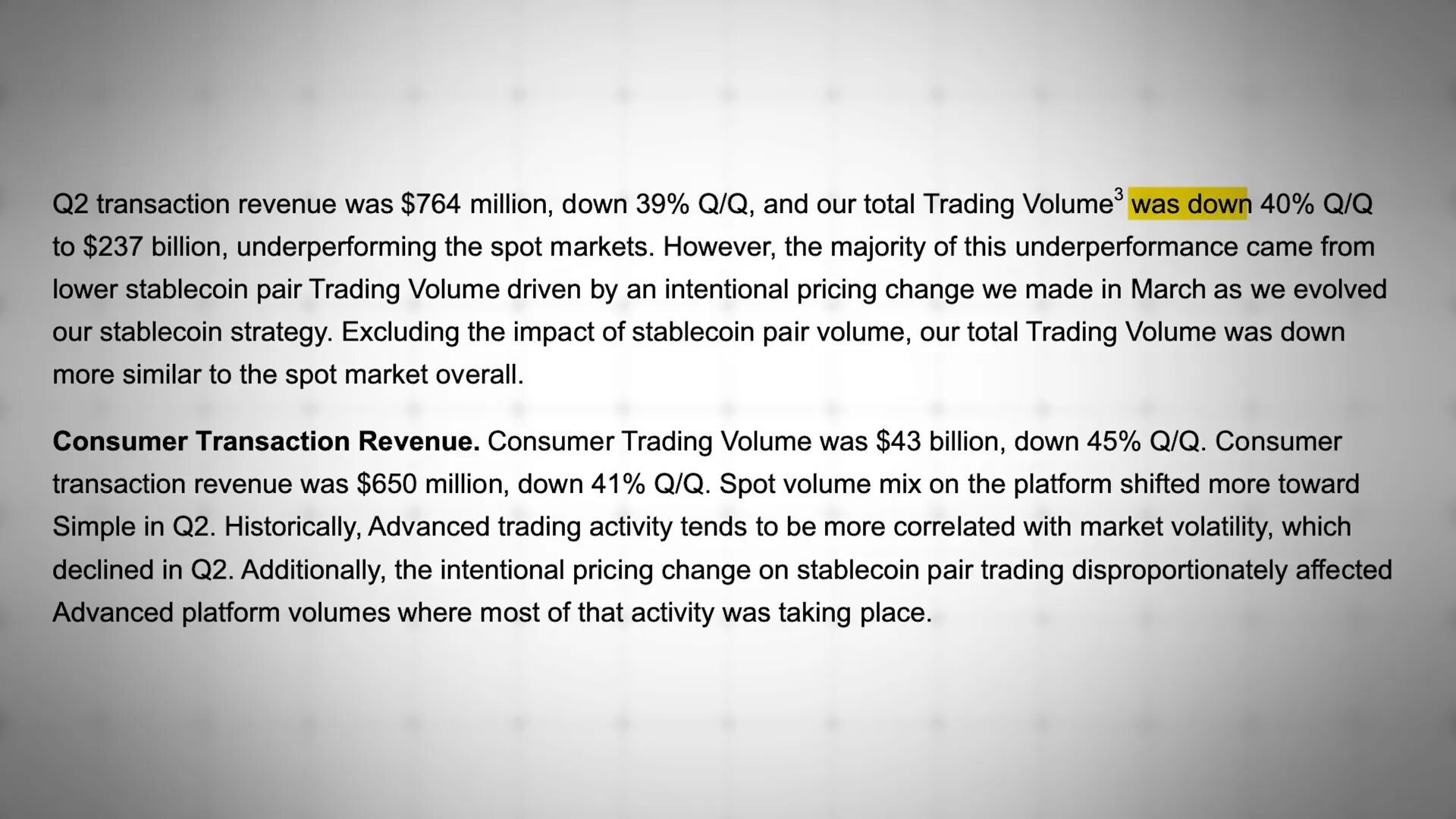 Trading volume drop charts showing consumer versus institutional