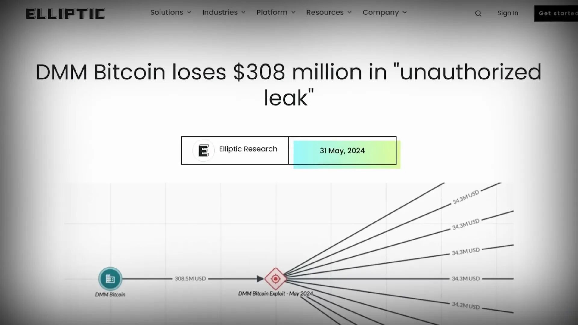 DMM Bitcoin hack social engineering attack