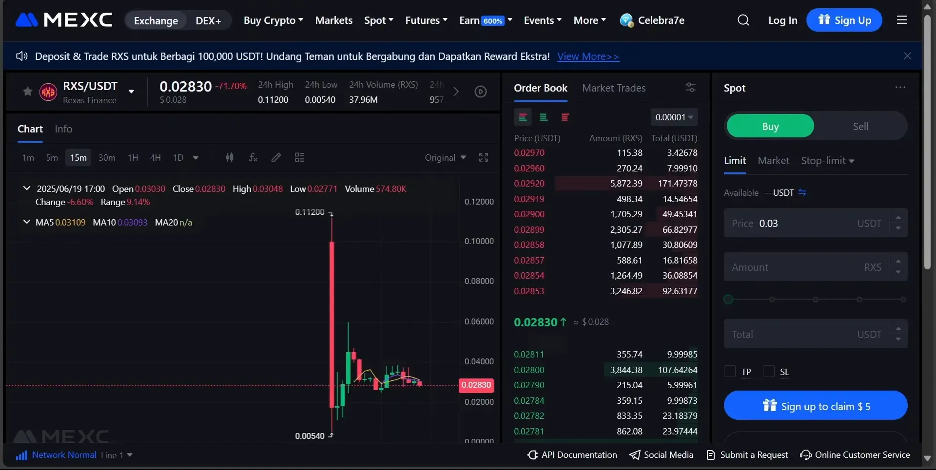Price chart showing steep decline after launch