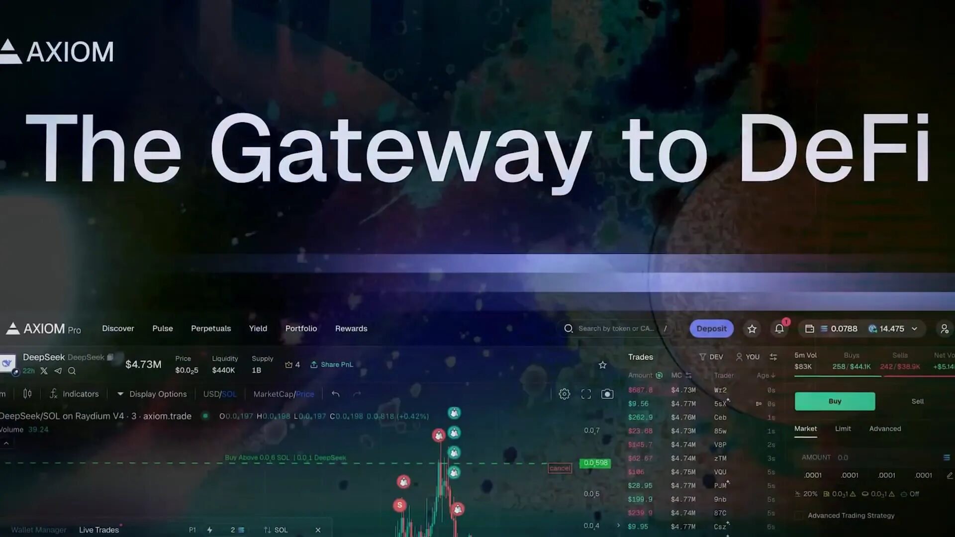 Axiom dashboard showing launchpad aggregation and analytics