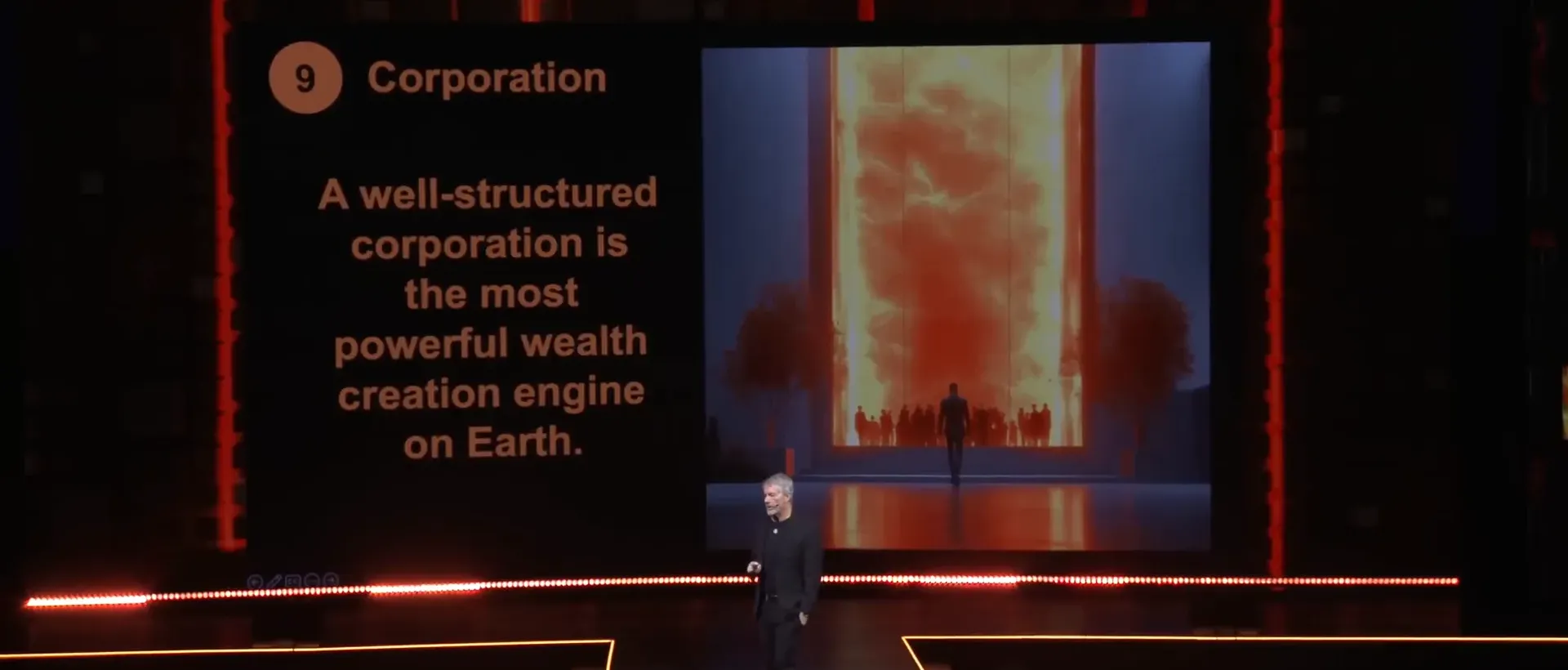 The power of corporations in wealth creation