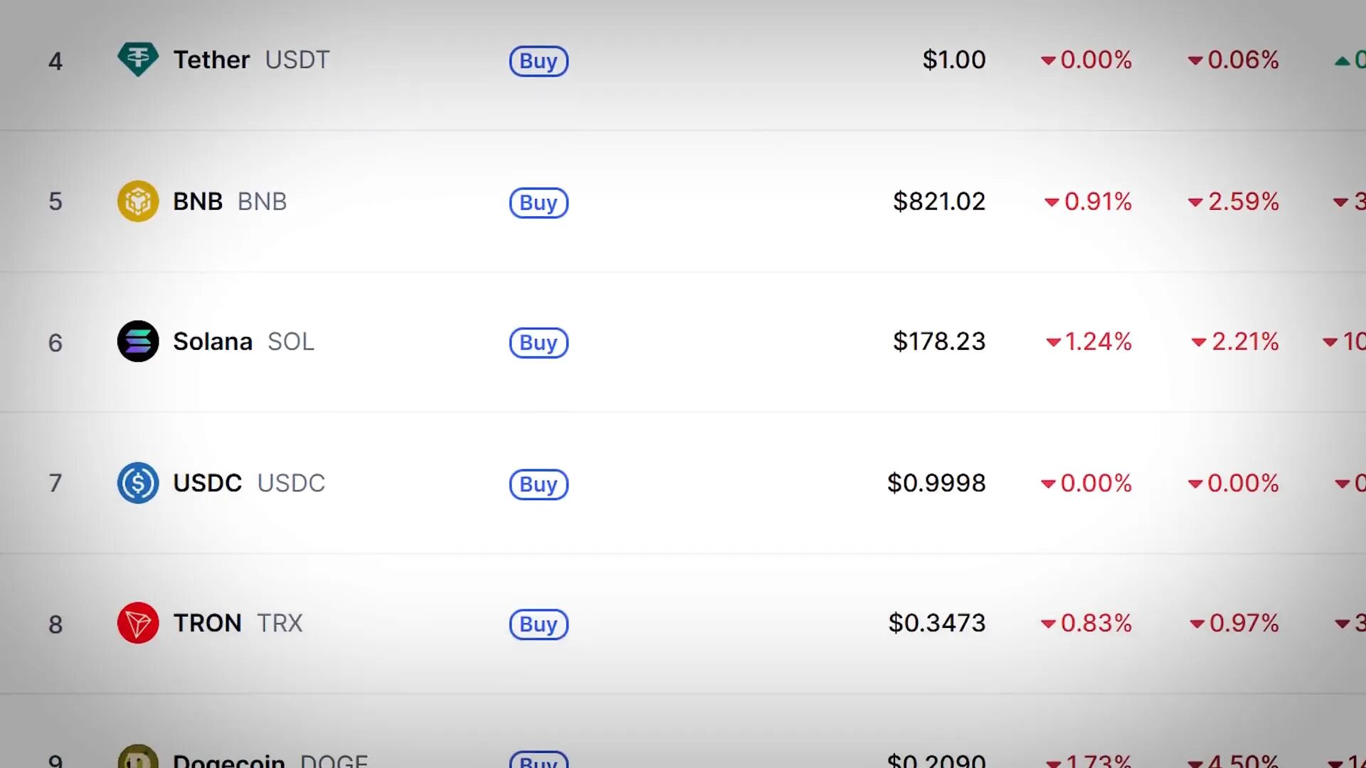 Listing the five narratives Injective is currently targeting