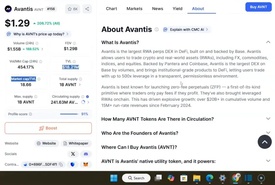 Avantis product description: perpetuals, RWA, leverage