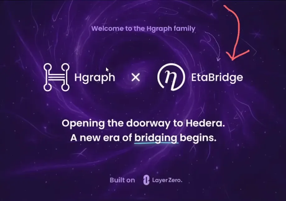 ETA Bridge enabling cross-chain USDC flows into HBAR