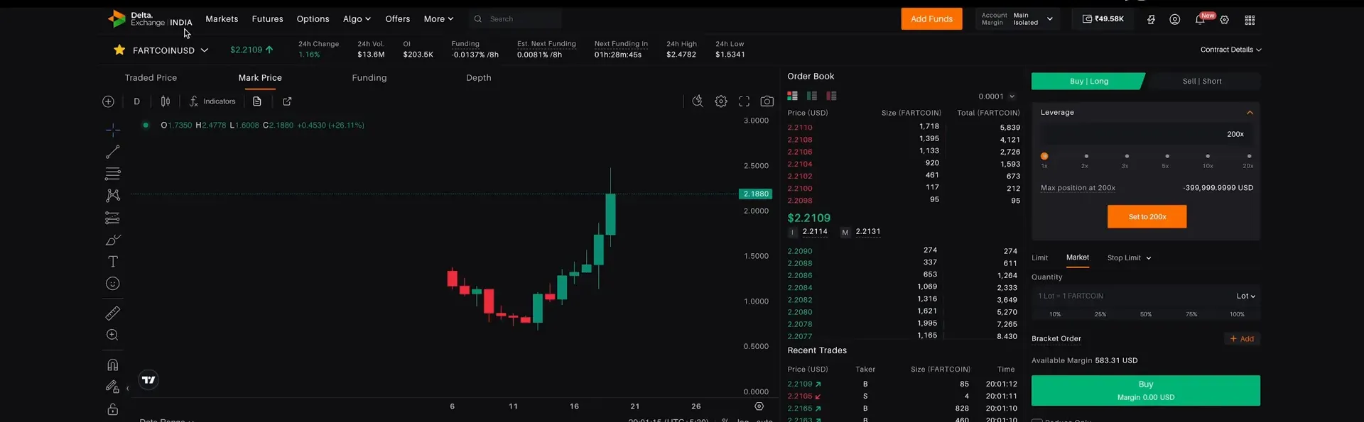 Delta Exchange mention for crypto derivatives