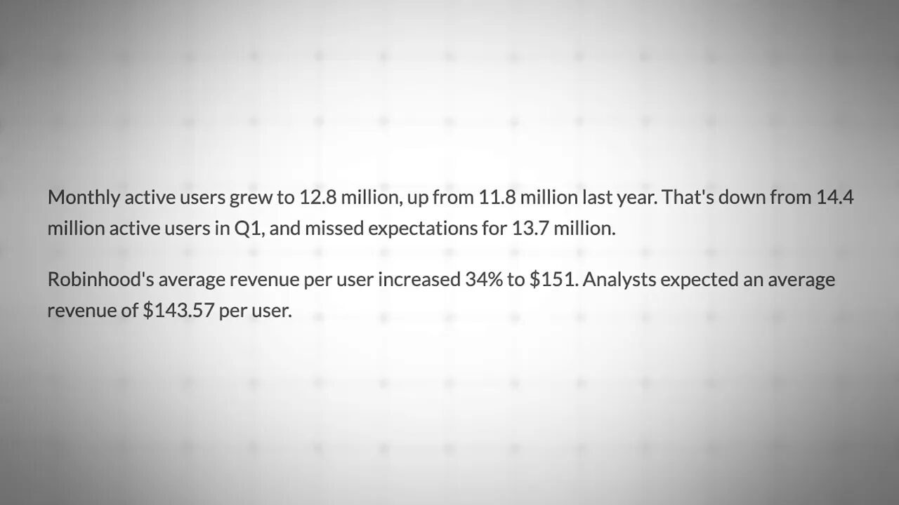 Robinhood monthly active users growth and AUM