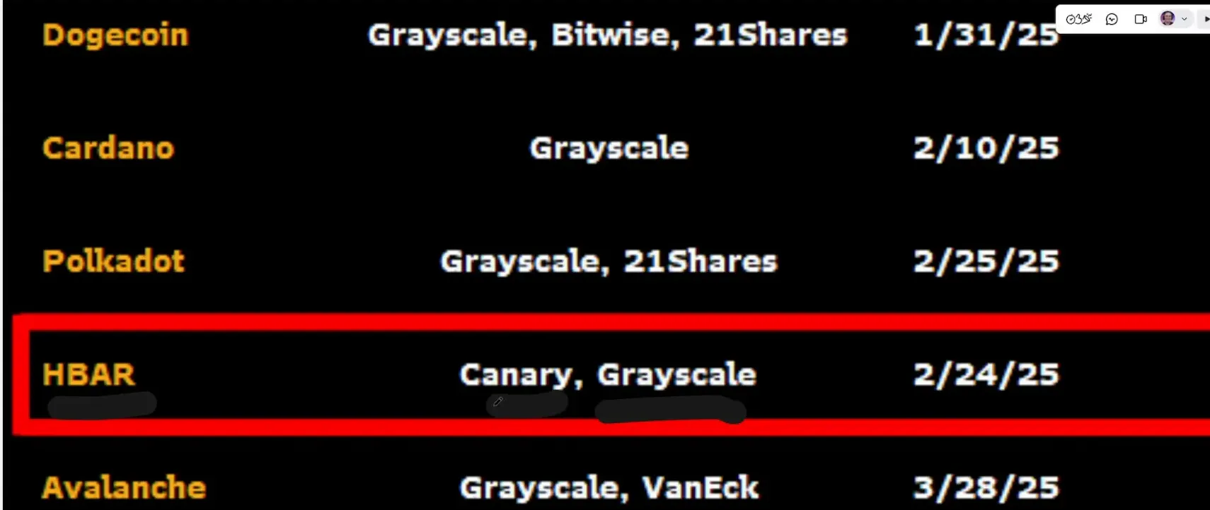 Grayscale filing signals for an HBAR spot ETF
