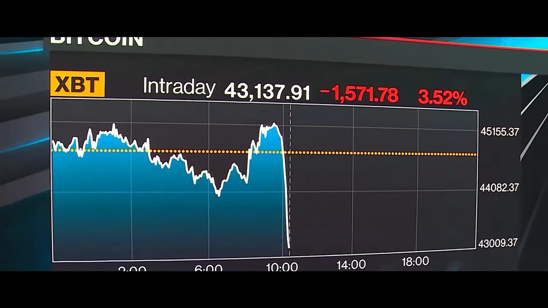 News anchor discussing PBOC statement: 'All crypto transactions are illegal'