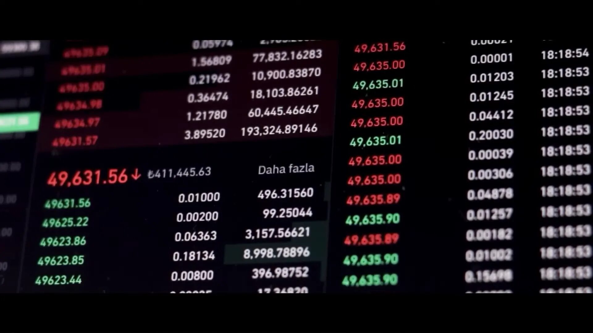 Chart snapshot: Tether price dipping below $1