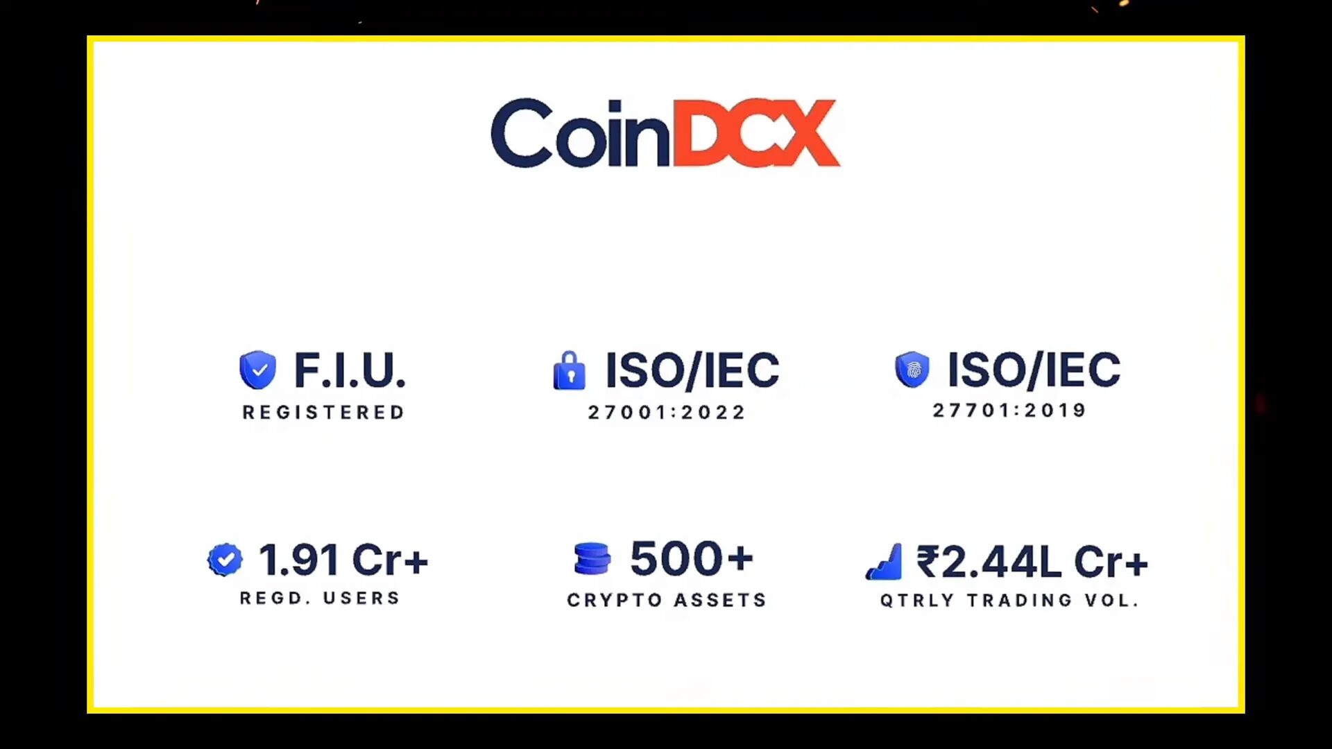 CoinDCX working with Chainalysis and Fireblocks
