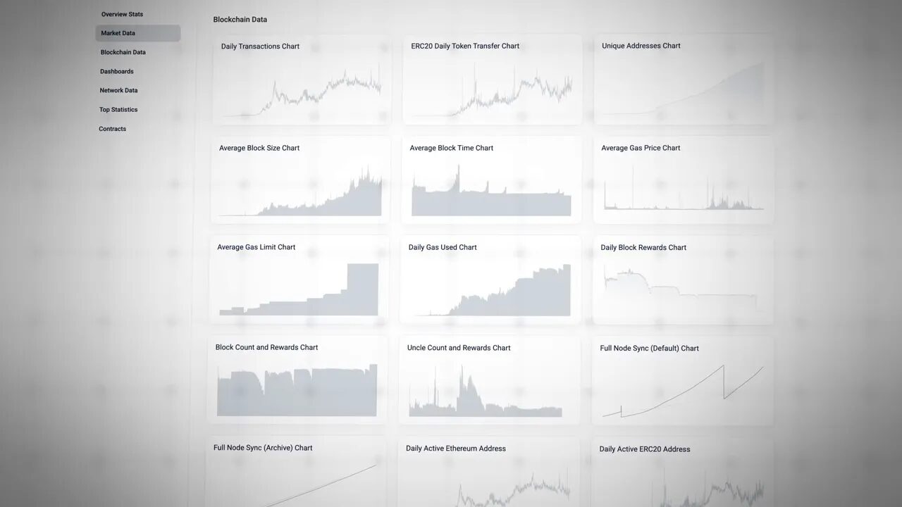 On-chain metrics dashboard showing rising active addresses