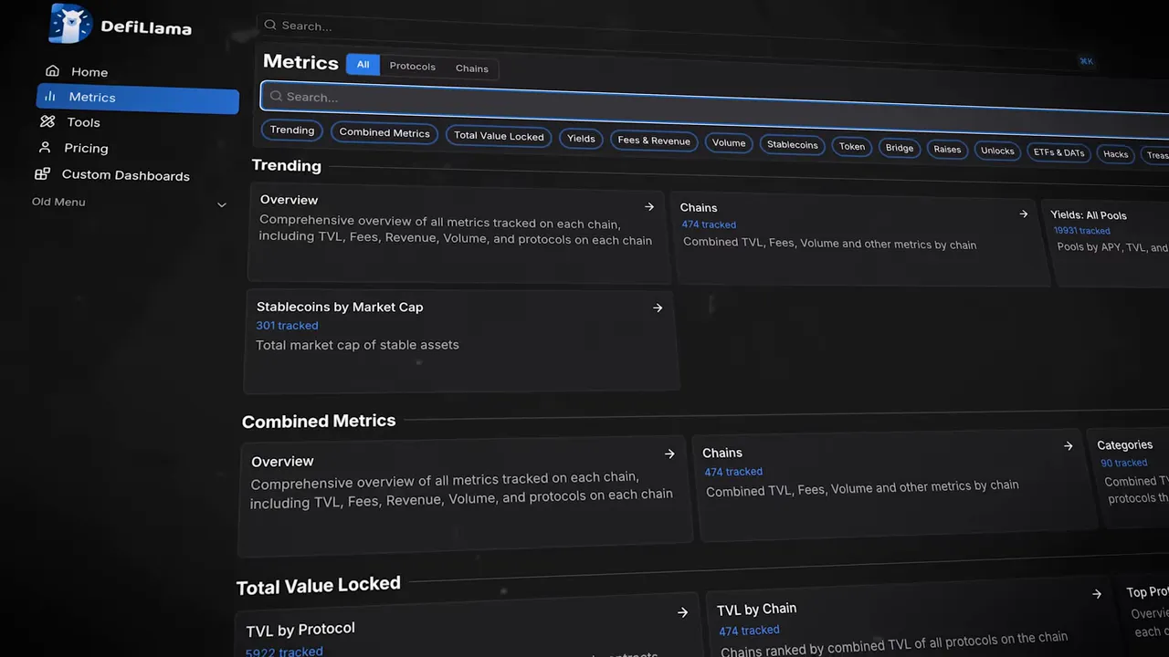 DAppRadar and DeFiLlama dashboards