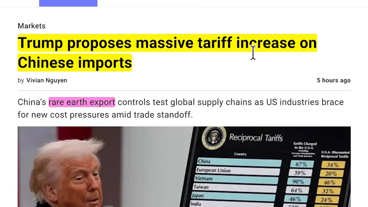 News headline about proposed tariff increases causing market volatility