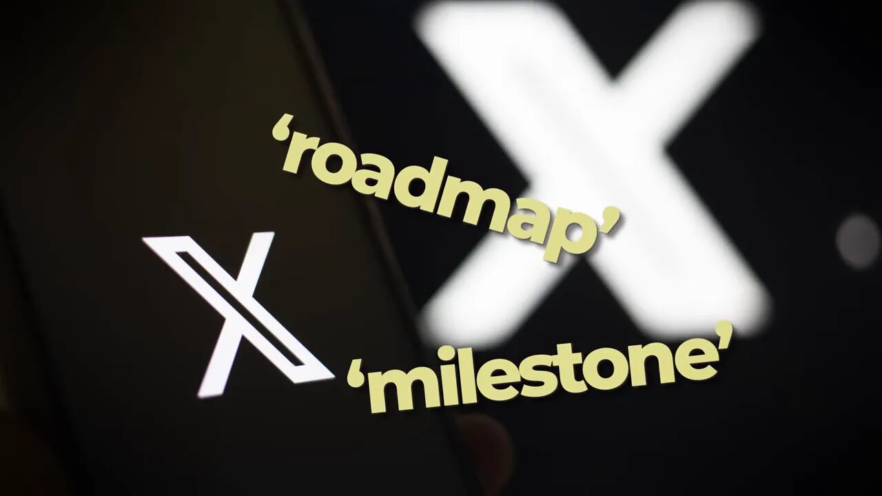 Roadmap with upcoming milestones and dates