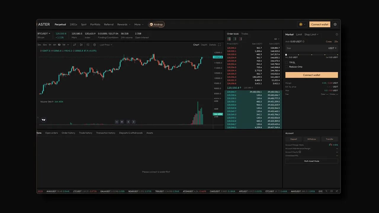 Perpetual trading terminal showing order book and charts