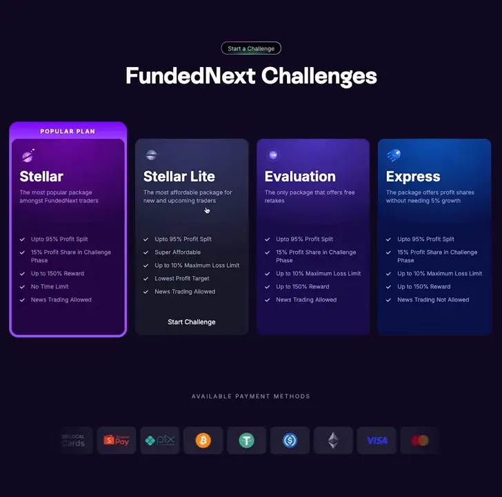 FundedNext challenge options list showing Stellar and others
