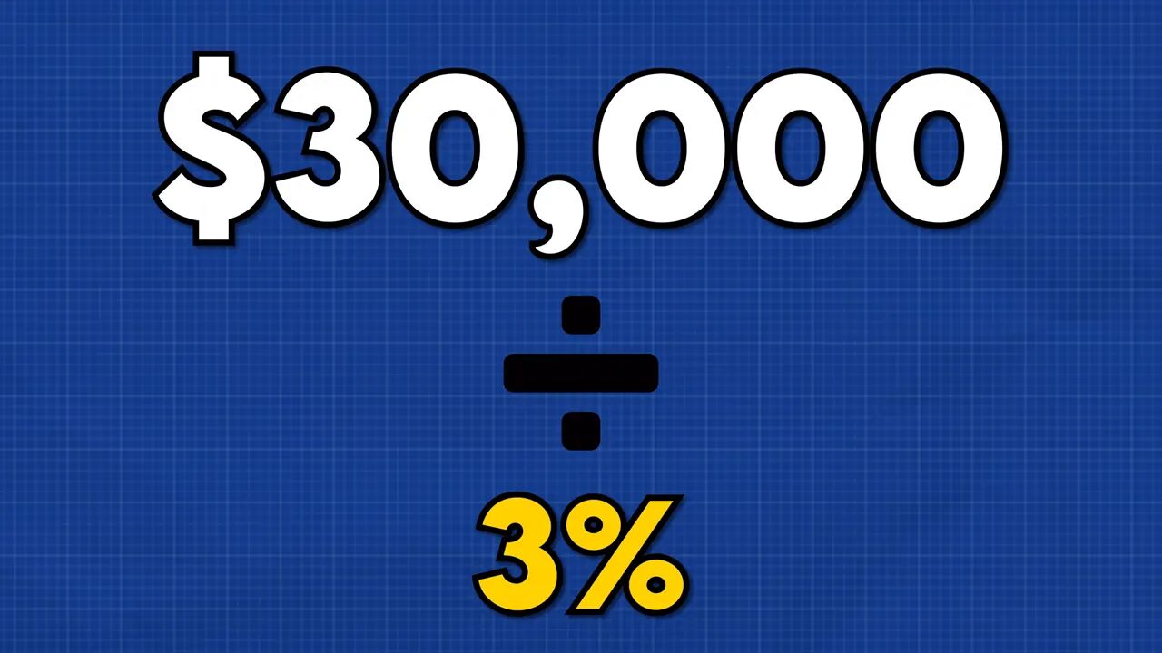 $30,000 over a division symbol with 3% below on a blue grid background, illustrating the nest-egg formula.