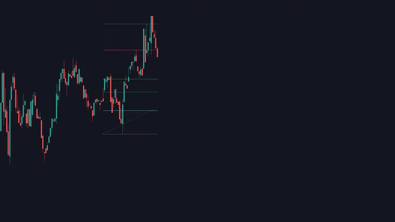 candlestick chart showing a bearish rejection candle at a Fibonacci resistance level