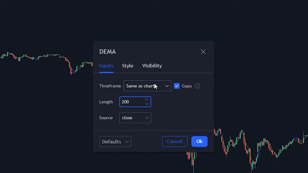 DEMA indicator settings dialog showing length set to 200 on the chart