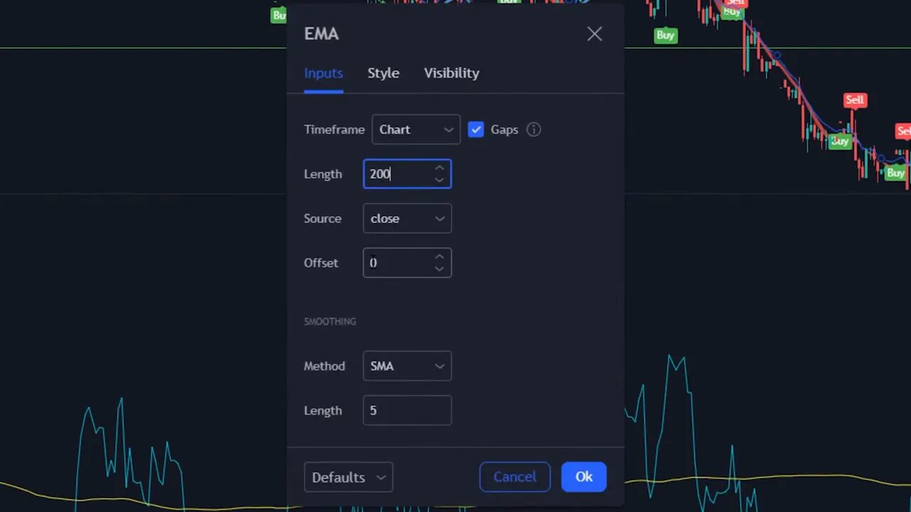 EMA settings dialog on a trading chart with Length set to 200, Source set to close, smoothing Method SMA and smoothing Length 5.