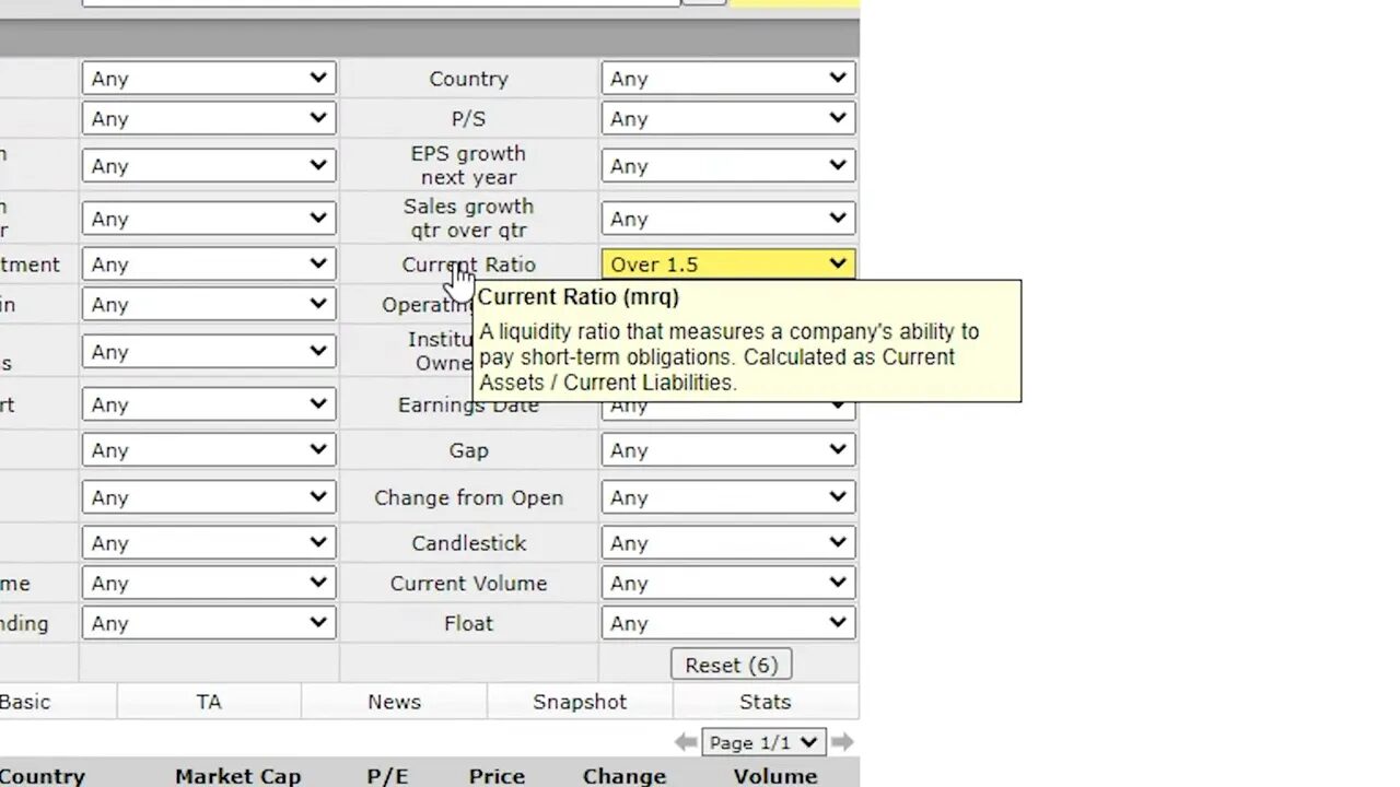 Finviz tooltip definition for Current Ratio displayed when hovering over the filter.