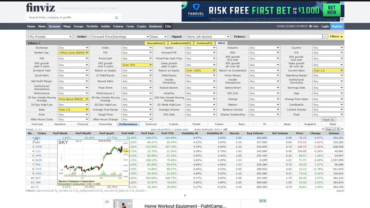 Finviz screener with hover chart preview over ticker list