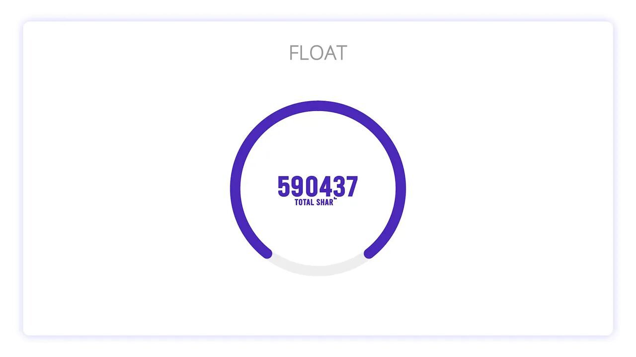 Clean illustration titled 'FLOAT' with a circular gauge and the number 590,437 total shares