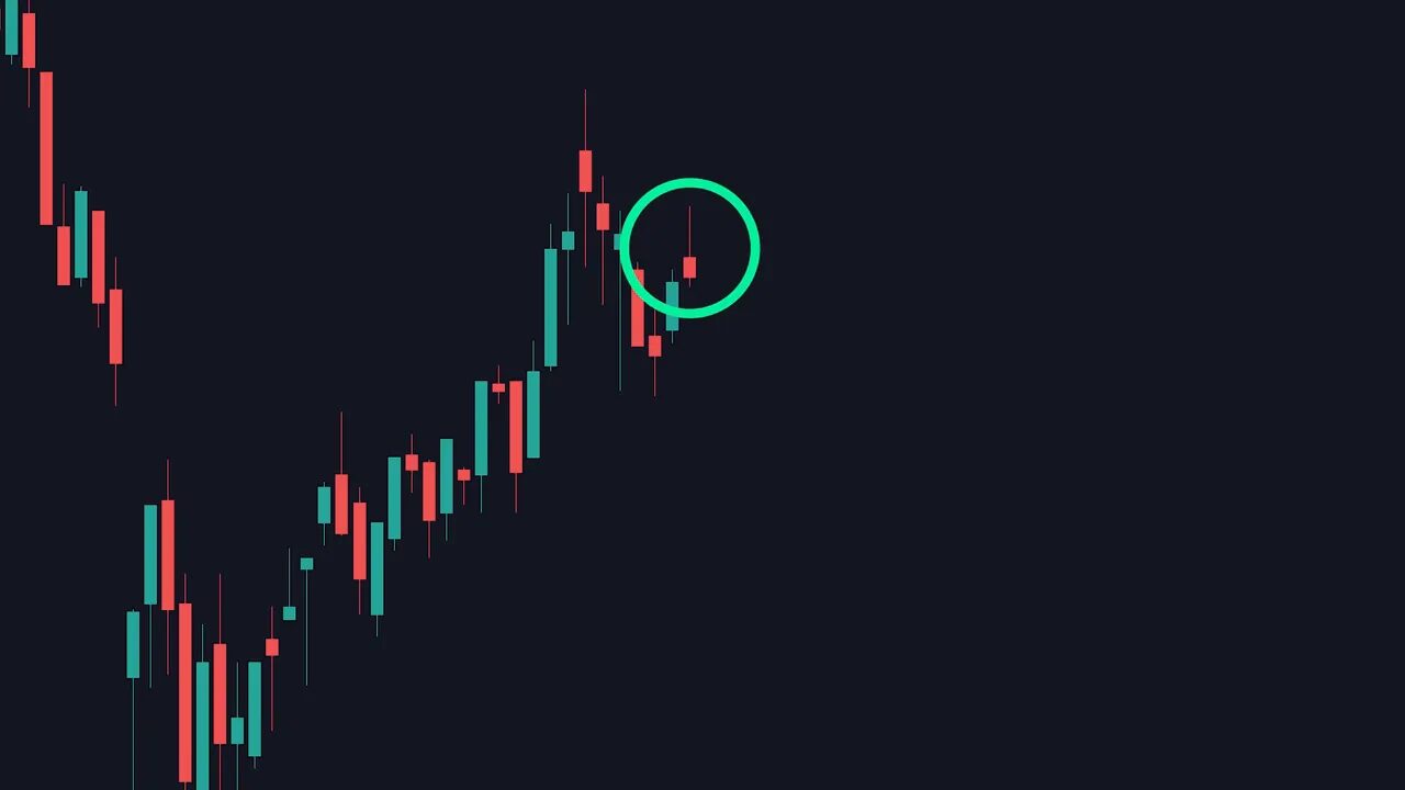 candlestick chart with a green circle highlighting a candle with a long upper wick (shooting star) during an up-move