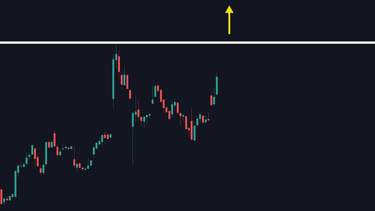 Candlestick price chart showing a recent rally toward a horizontal resistance line with an upward arrow above