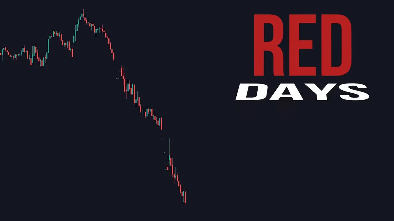 stock price chart showing a steep downward decline with bold text 'RED DAYS'