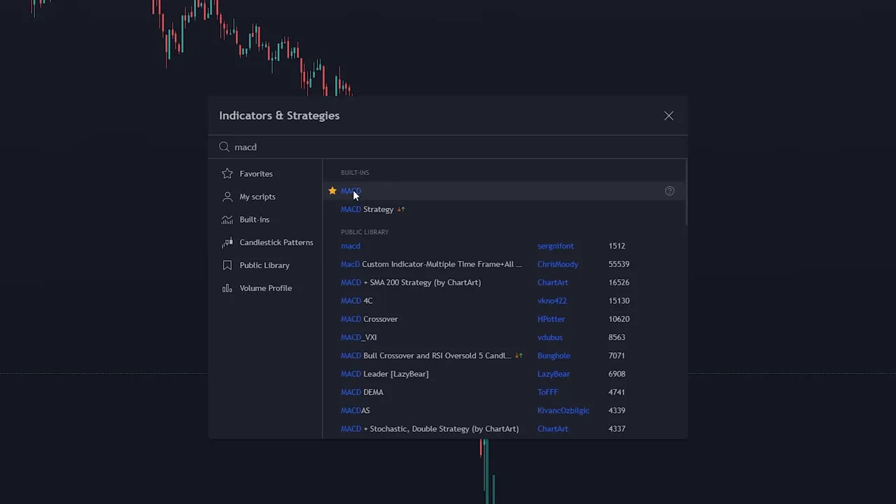 Indicators dialog with MACD searched and the built-in MACD highlighted