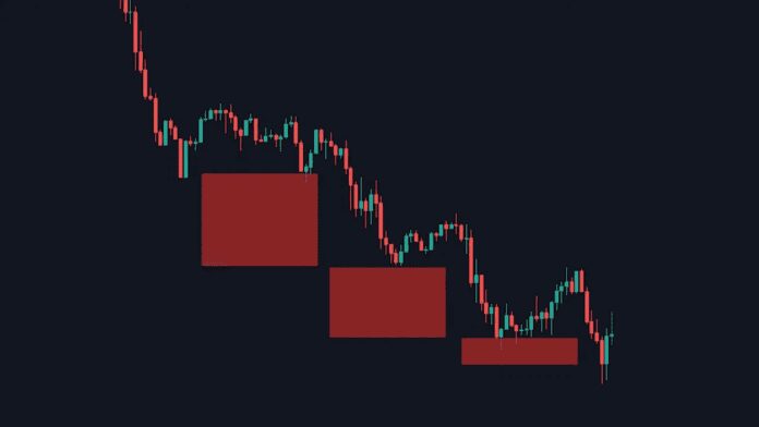 Downtrend candlestick chart with three red boxes highlighting consecutive shrinking drops