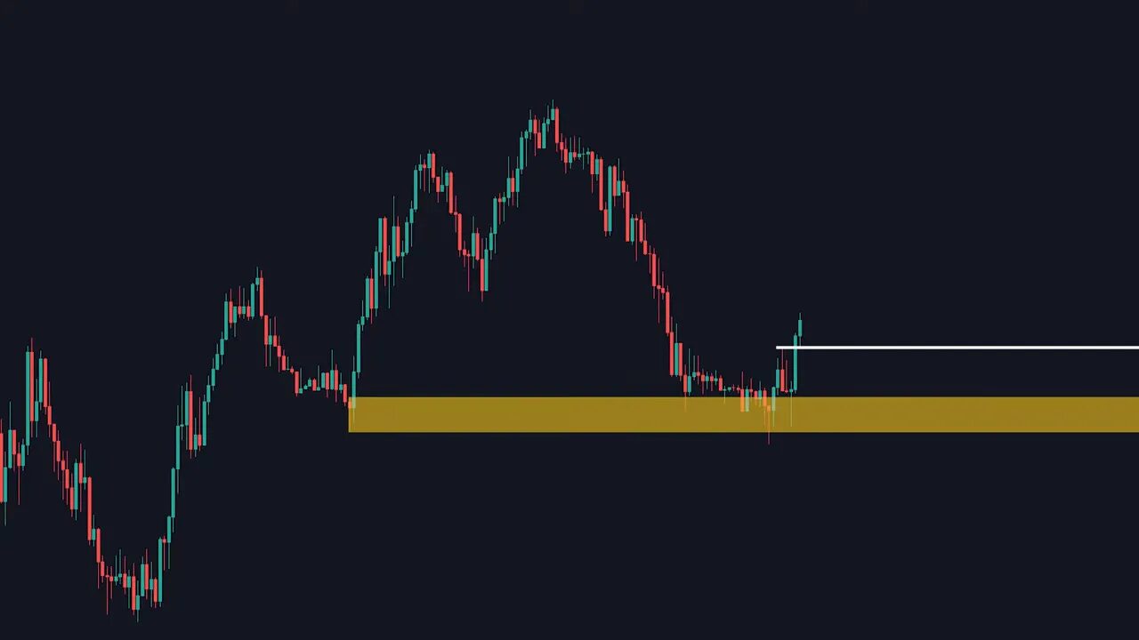 Candlestick chart showing price moving up above a yellow order block with a white horizontal line marking the structure break.