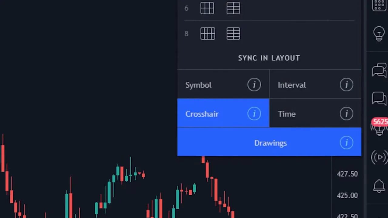 Close-up of TradingView 'Sync in layout' panel with options for Symbol, Interval, Crosshair, Time and Drawings highlighted.