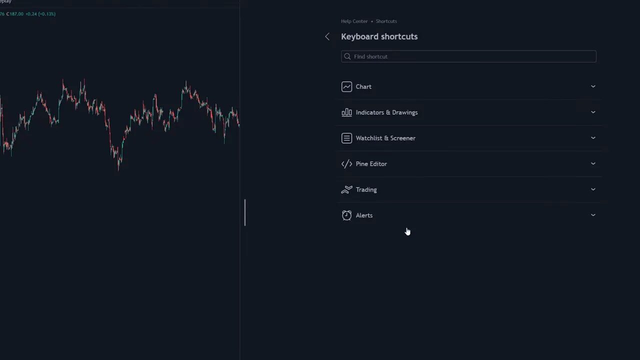 TradingView keyboard shortcuts page showing the 'Keyboard shortcuts' header and grouped shortcut categories with a chart on the left