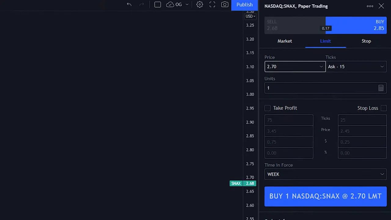 TradingView trading panel order entry showing price, units, take profit, stop loss fields and large buy button