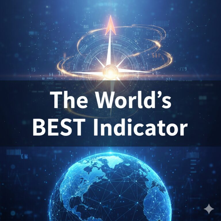 I Created The World’s BEST Indicator (seriously)