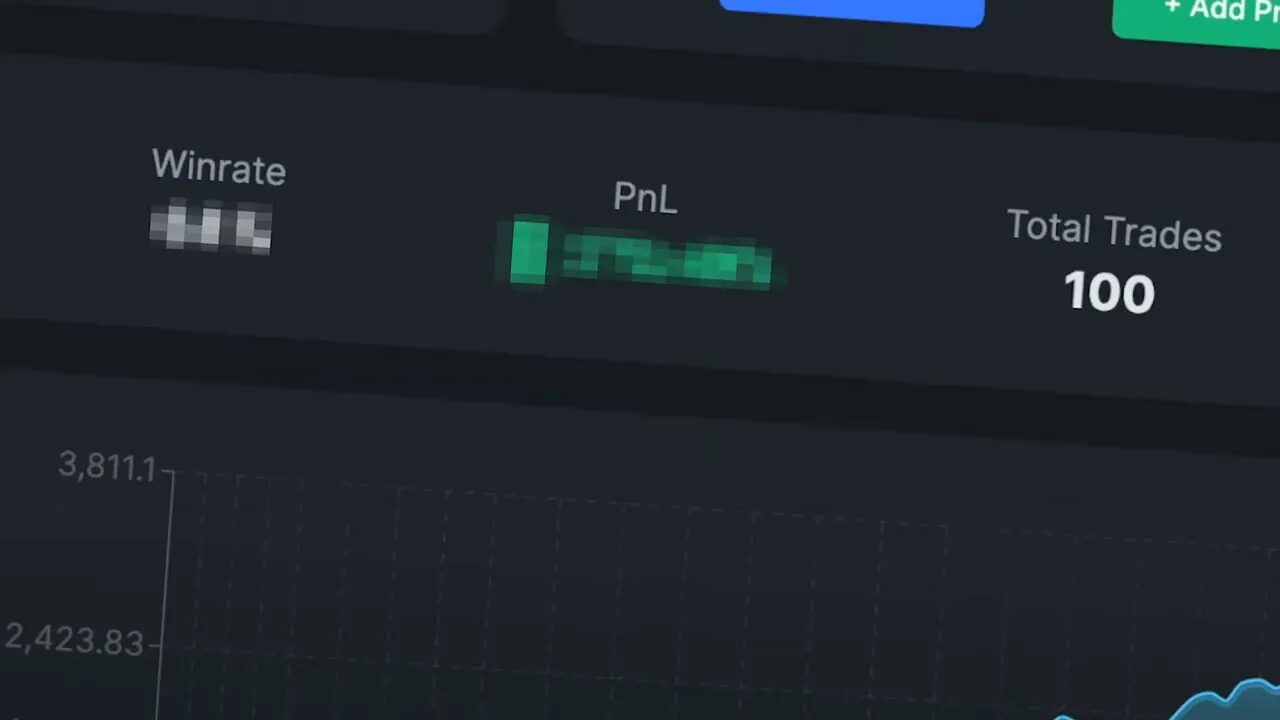 Close-up of a backtest summary panel showing 'Winrate', 'PnL' and 'Total Trades 100' with an equity chart below.