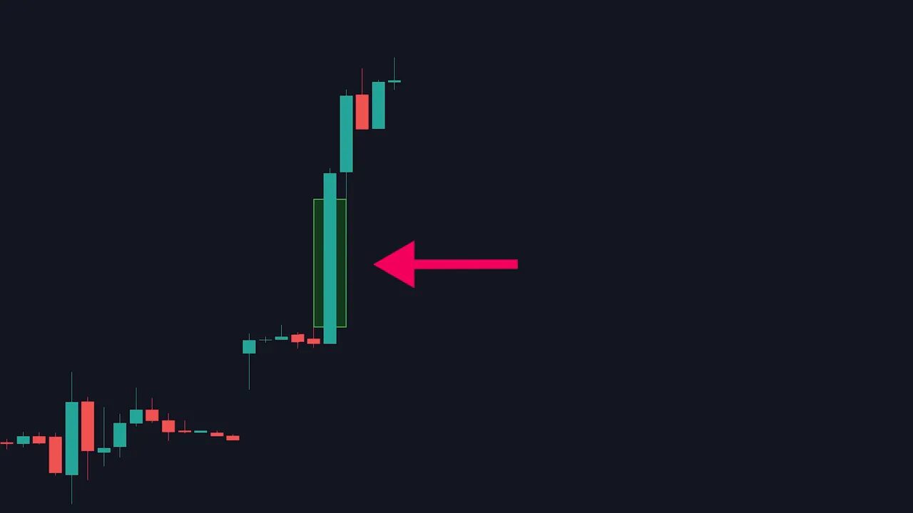 Candlestick chart with green fair value gap rectangle and a pink arrow pointing to the imbalance zone to illustrate the concept.