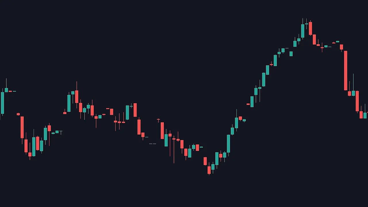 Dark-theme candlestick chart showing volatile intraday price action