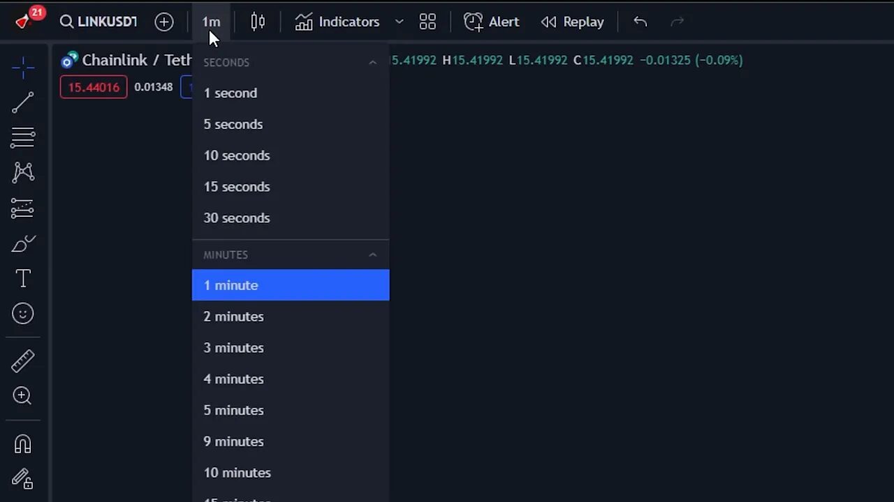 Trading platform timeframe menu with '1 minute' selected, showing options for seconds and minutes
